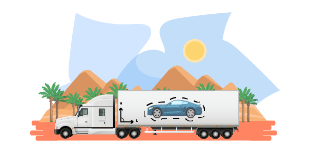 Vehicle Size